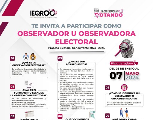 Ieqroo emite convocatoria para observadores electorales