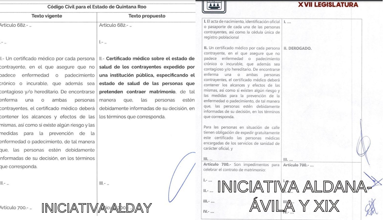 Iniciativas similares