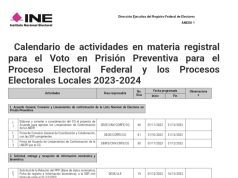 Ejercerán en esta elección su derecho al voto las personas recluidas