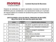 Diputaciones locales | Morena da a conocer la lista que revive a Alberto Batun, Silvia Dzul y lanza a perfiles nuevos como Eric Arcila y Saulo Bernés