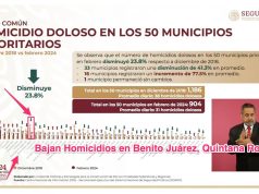 Reducen homicidios dolosos en Cancún: Gobierno Federal