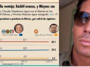 Zoom de campaña | La caída de Máynez en MC y el efecto en Palazuelos