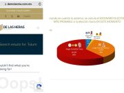 Zoom de campaña | Circula encuesta “fake» en Tulum ante la marea naranja