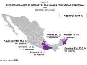 Quintanarroenses de 25 a 34 años, los que más usan internet en la península de Yucatán