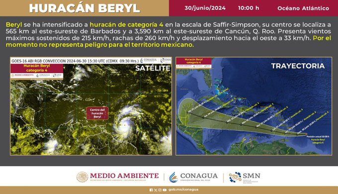 Beryl