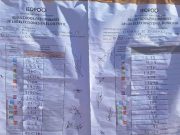 En Othón P. Blanco habrá voto por voto, casilla por casilla