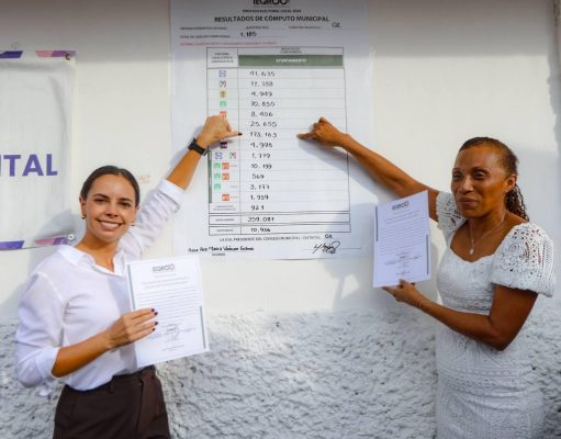 Registra Ana Paty Peralta 268 mil 283 votos, es la presidenta municipal electa con más votos en la historia de Cancún