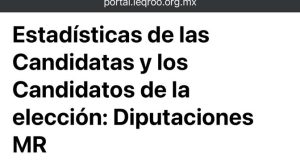 Opinión | Legisladores de la era digital: con el más bajo nivel de estudios | Y la vida siguió… | Hugo Alday Nieto