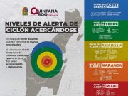 Advierten lluvias pese al nivel de acercamiento de huracán «Beryl»