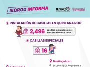 Se acaban las primeras boletas en dos casillas especiales en Cancún