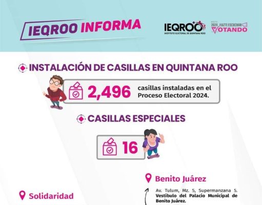 Se acaban las primeras boletas en dos casillas especiales en Cancún