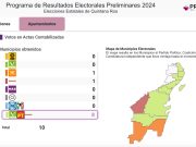 Elecciones | Así va el primer pantallazo en municipios de Quintana Roo