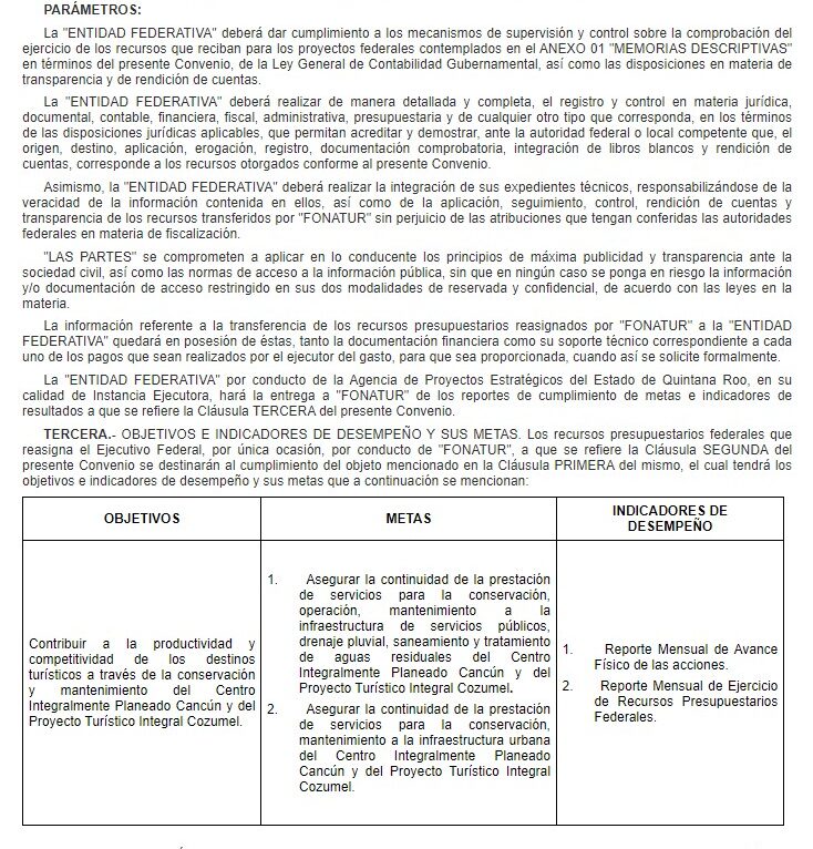 Convenio de transferencia de recursos
