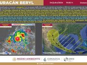 Anuncian Alerta Roja en todo Quintana Roo por huracán “Beryl”
