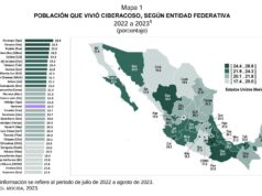 Aparece Quintana Roo en 4o lugar nacional en ciberacoso