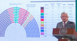 Opinión | En defensa de las plurinominales | Nicolás Durán de la Sierra | El Minotauro