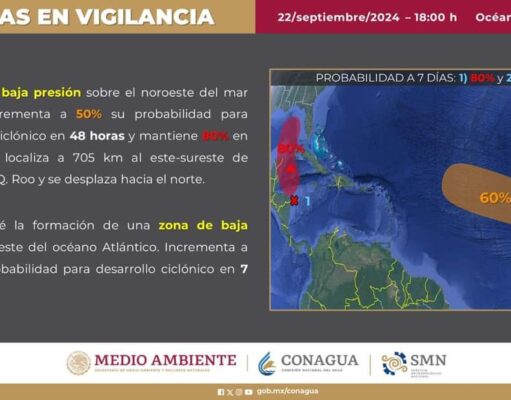 Advierten sobre posible formación de sistema ciclónico frente a Quintana Roo