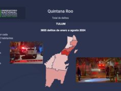 Naderías Totales | Tulum en rojo: fraudes y el municipio más violento de todo Quintana Roo