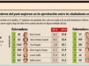 Encuesta nacional | Mara Lezama es la gobernadora mejor evaluada del país, según Mitofsky