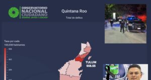 Jaguar Negro | Asesinato del jefe de policía de Tulum confirma que es el municipio más violento de Quintana Roo; ascenso de violencia coincide con movimiento de fiestas electrónicas