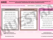Avala Sala Superior del Tribunal Electoral federal voto en bloque para Poder Judicial en Quintana Roo