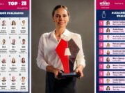 Encuestadora nacional ubica a Ana Paty Peralta en la élite de los gobiernos Morena y del país