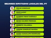 Destaca Hugo Alday del PT por su desempeño legislativo