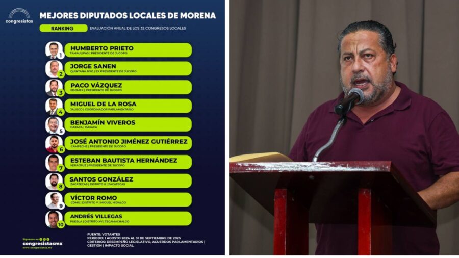 Jorge Sanén, segundo mejor evaluado a nivel nacional