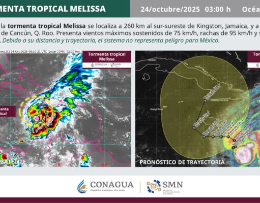 No representa riesgo Melissa, pero habrá chubascos aislados en Quintana Roo