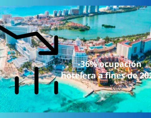 Enfrentará Quintana Roo una tendencia a la baja en reservas turísticas al cierre de 2025